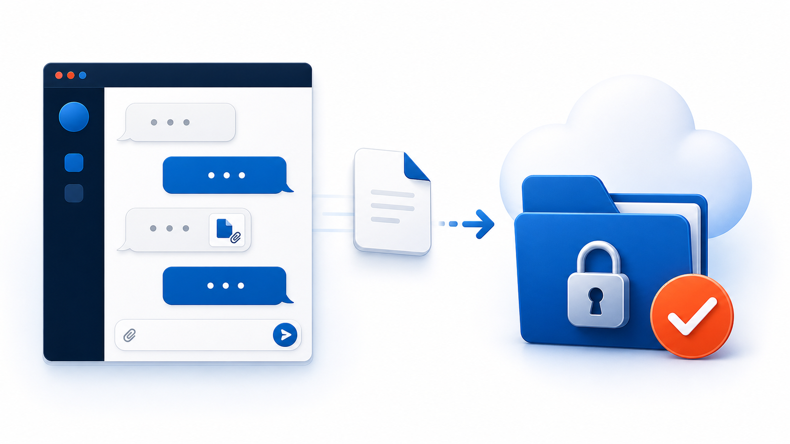 A file being sent from an AI chat into a secure shared folder